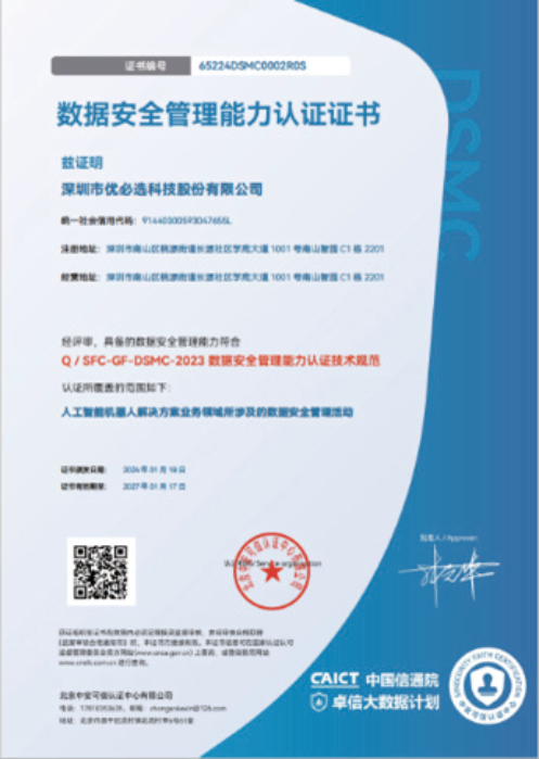Data Security Capability (SGQ) Certification
